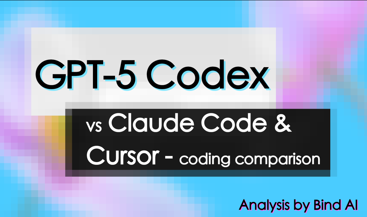 GenAI Divide 2025: Turning Pilots into Profitable Products