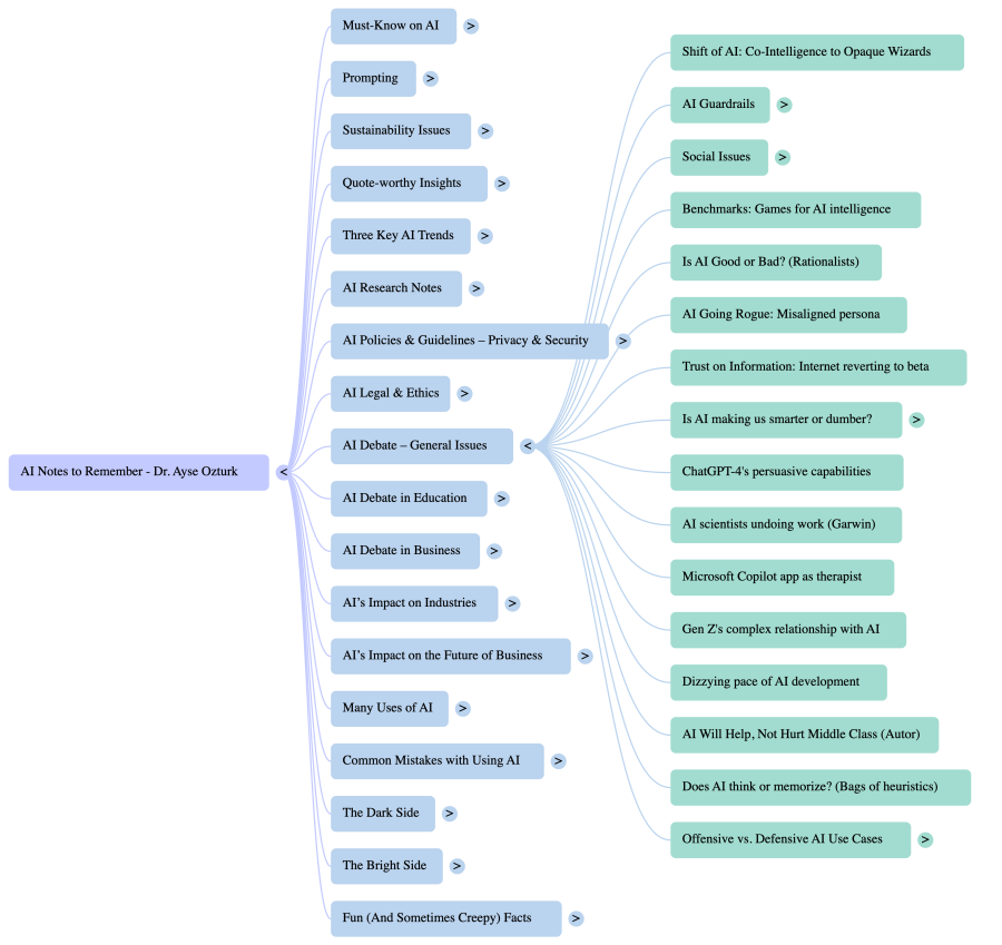 AI Regulation Moratorium Opposition: Macro‑Economic Implications for U.S. Businesses in 2025