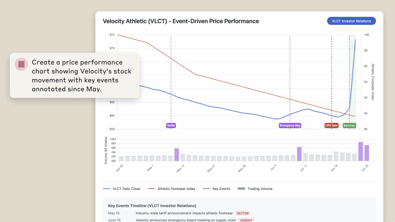 AI Fraud Detection in Banking and Payments: Strategic Financial Impact exports - AI2Work Analysis">technology exports - AI2Work Analysis">and Technology Trends in 2025