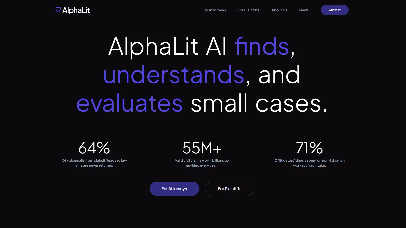 AI Startup AlphaLit Raises $3.2M Seed Round To Screen And Score Smaller Cases And Route Them To Lawyers