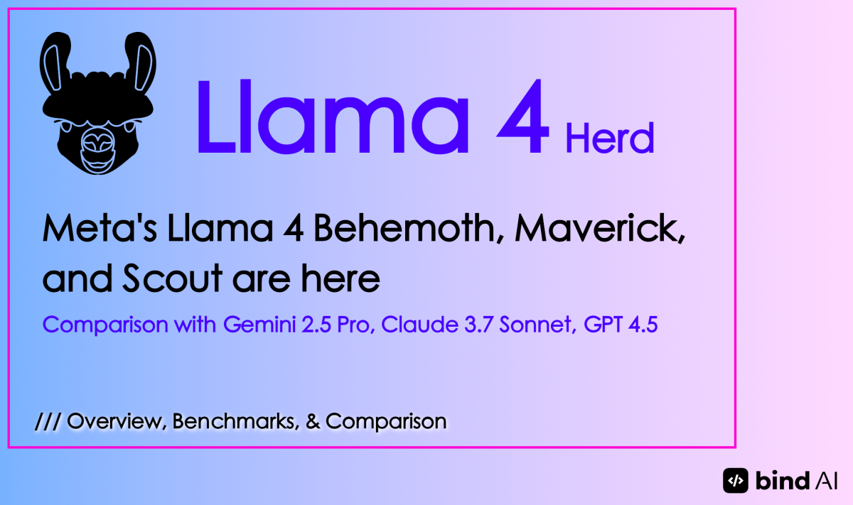 Meta’s Llama 4 Herd: A Funding‑Driven Shift Toward Open‑Source AI Platforms in 2025