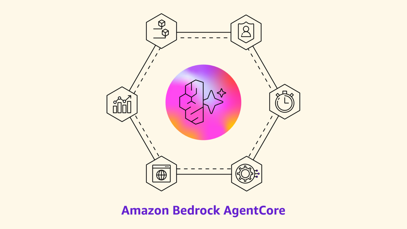 Amazon Bedrock AgentCore Gateway: Revolutionizing Enterprise AI Agent Development in 2025