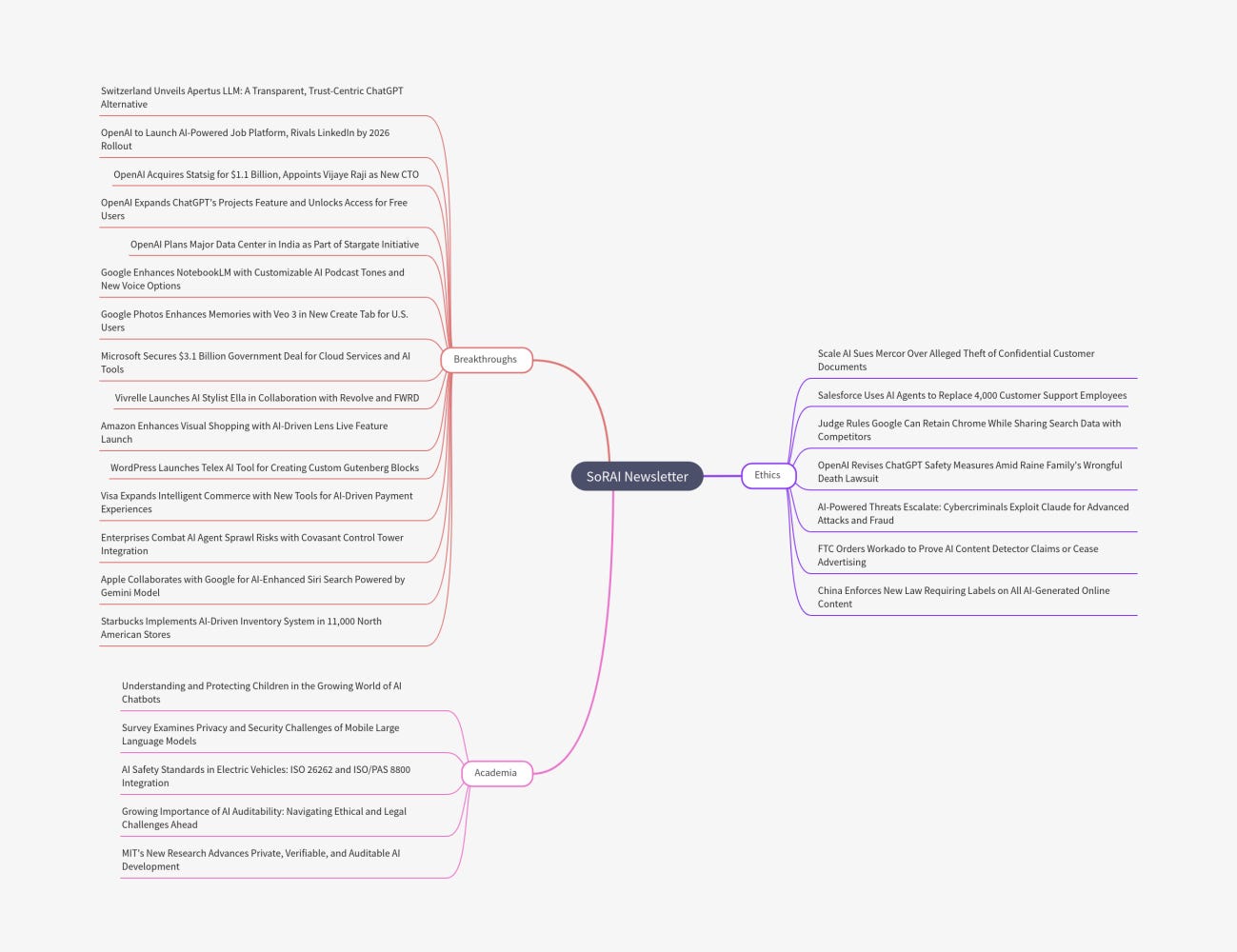 Apertus 70B: Advancing AI Sovereignty and Ethical Open Models in 2025