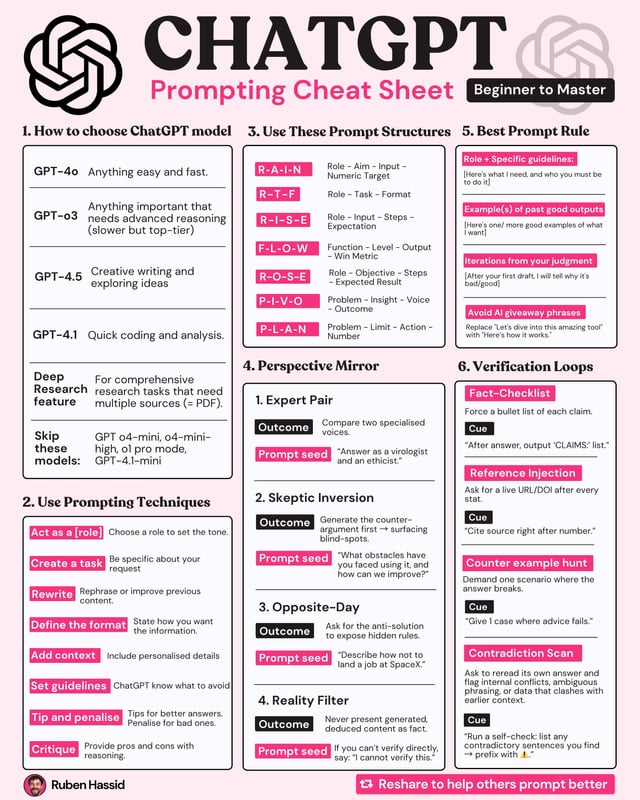 AI-Powered Email Client Daemons: Transforming Workflow Automation and Productivity in 2025