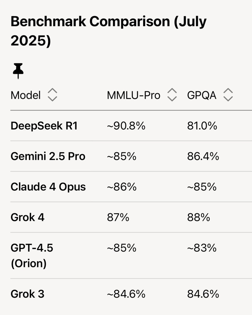 AI Hardware Architecture Trends in 2025: Unlocking Efficiency, Ultra-Long Context, and Multimodal Power