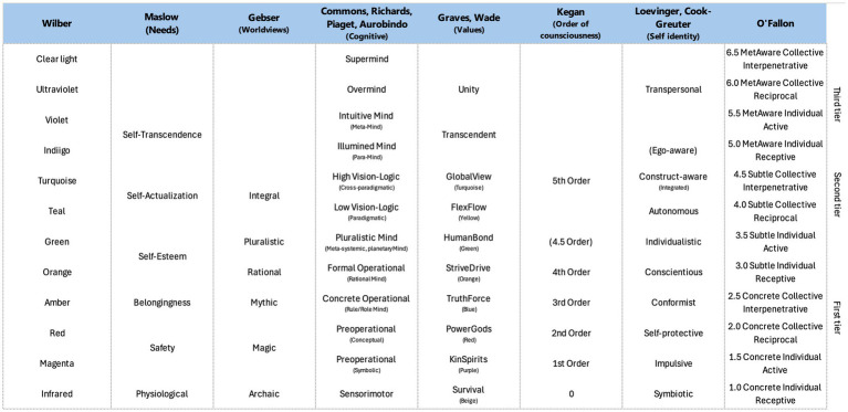 Ohio Universities and AI Integration in 2025: Strategic Economic and Policy Implications