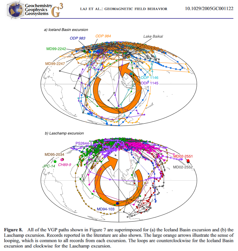 The Physics of Parabolic Microphones: Frequency-Dependent Gain and Strategic Opportunities in 2025