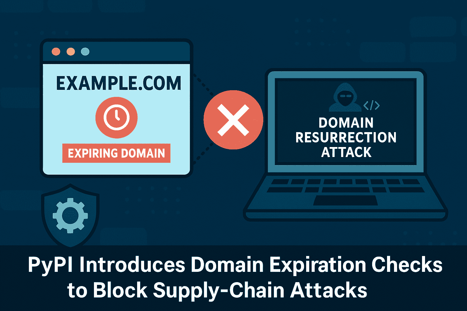 PyPI’s 2025 Defense Against Domain Resurrection Attacks: Strategic and Technical Insights for Secure Open-Source Ecosystems