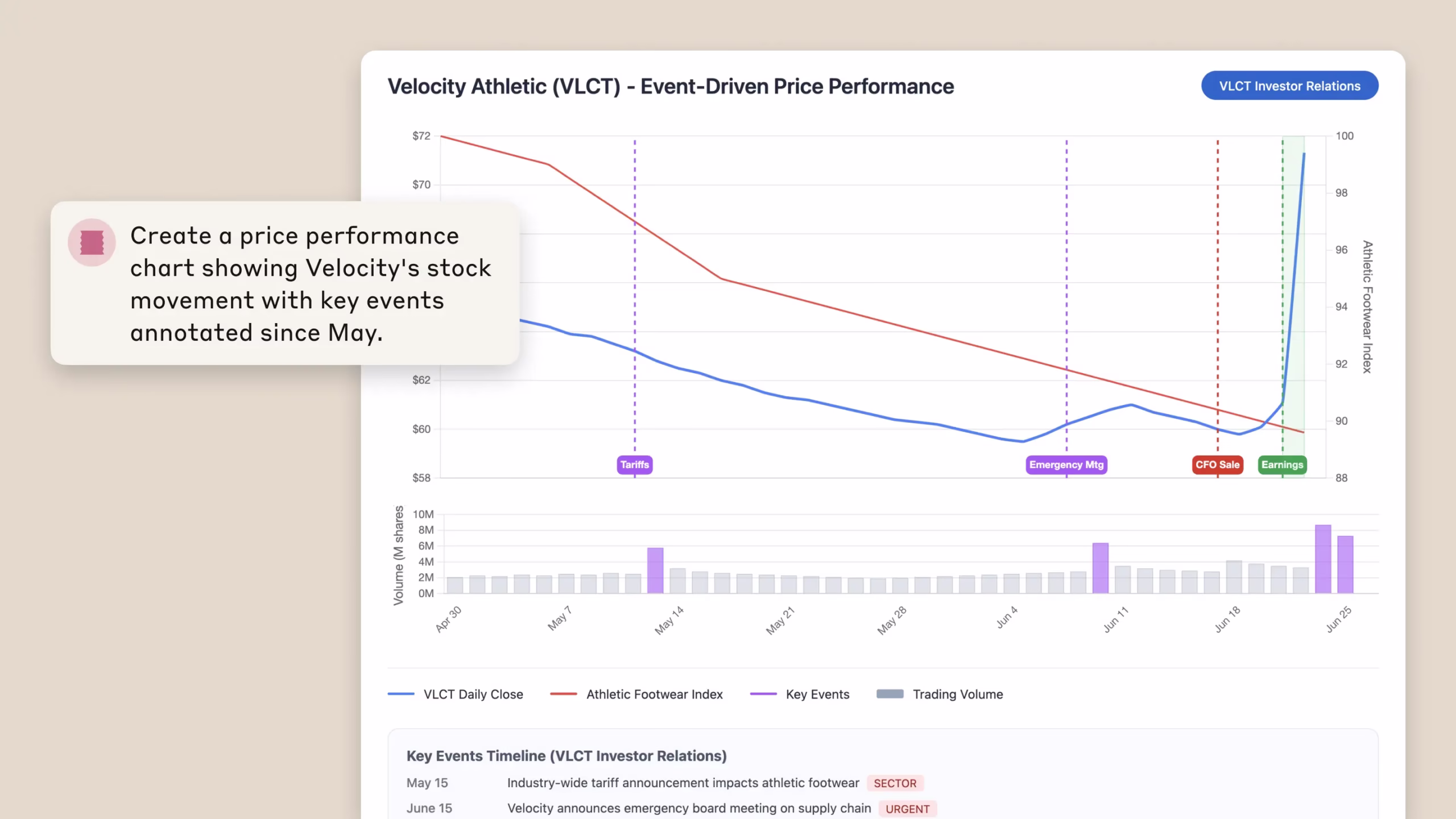Anthropic Research Shows How LLMs Perceive Text via @sejournal, @martinibuster - AI2Work Analysis