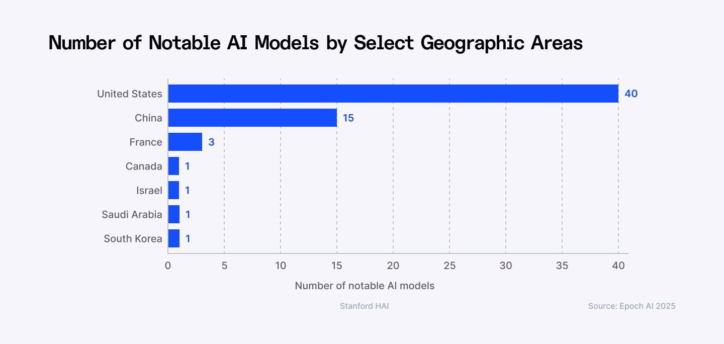 The Race to the Full SDLC AI Platform: Why Enterprise-Grade Autonomous Agents Will Define the Next Software Giant