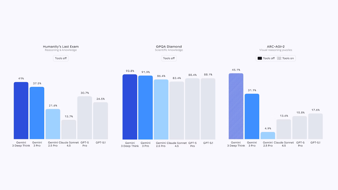 Category Management Software Market to Hit USD 4.89 Billion by 2032, Driven by Retail Digitalization and Rising Demand for Real-Time Analytics