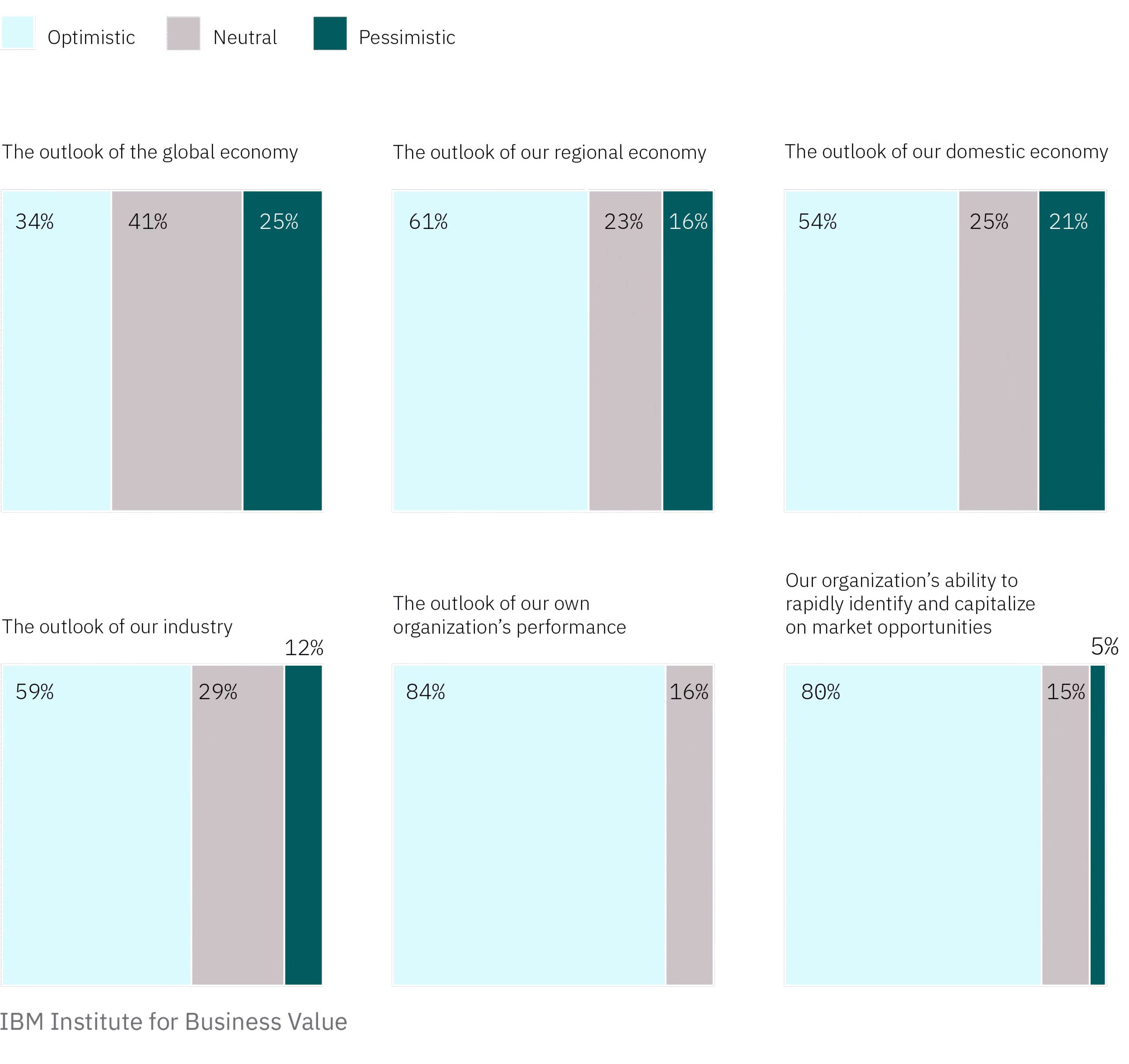 Digital Marketing Expert Tony Hayes Reveals Why AI “Hacks” Are Dead and What Actually Works in 2026
