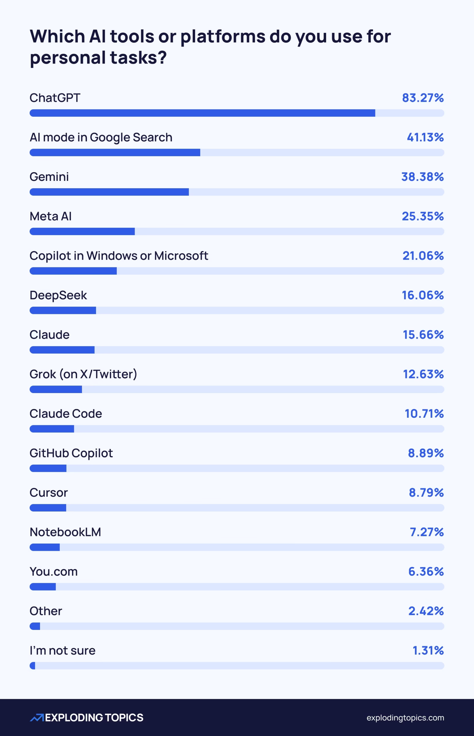 Global AI Regulations Roundup: Top Stories of October 2025